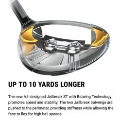 Callaway Rogue ST LS Golf Fairway -All Wedges Shop callaway rogue st LS fairway tech 1