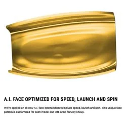 Callaway Rogue ST Max Golf Fairway -All Wedges Shop callaway rogue st max fairway tech 3