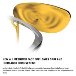 Callaway Rogue ST Max D Golf Driver -All Wedges Shop callaway rogue st tech 3