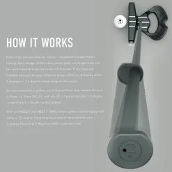 L.A.B. Golf B.2 Centre Shafted Golf Putter 16 L.A.B. Golf B.2 Centre Shafted Golf Putter -All Wedges Shop labgolf pressgrip example 12028229