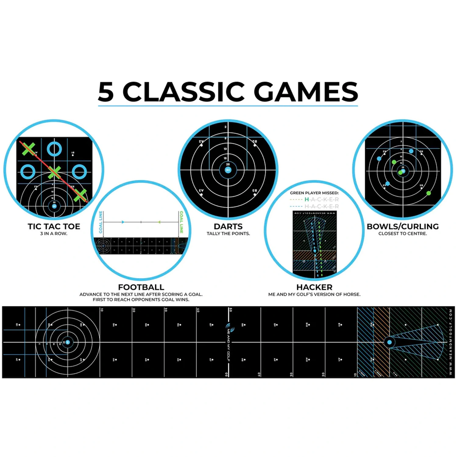 Me And My Golf Games Practice Putting Mat 10 Me And My Golf Games Practice Putting Mat - Image 8