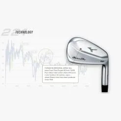 Mizuno Pro 221 Golf Irons -All Wedges Shop mizuno pro 221 tech 12028229