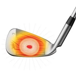 PING G425 Golf Irons -All Wedges Shop ping G425 Irons 6