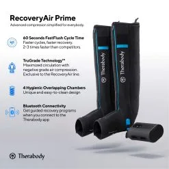 Theragun Therabody Recovery Air Prime Compression Legs -All Wedges Shop primeinfo 4