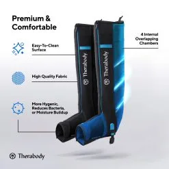Theragun Therabody Recovery Air Pro Compression Legs 21 Theragun Therabody Recovery Air Pro Compression Legs -All Wedges Shop proinfo 1