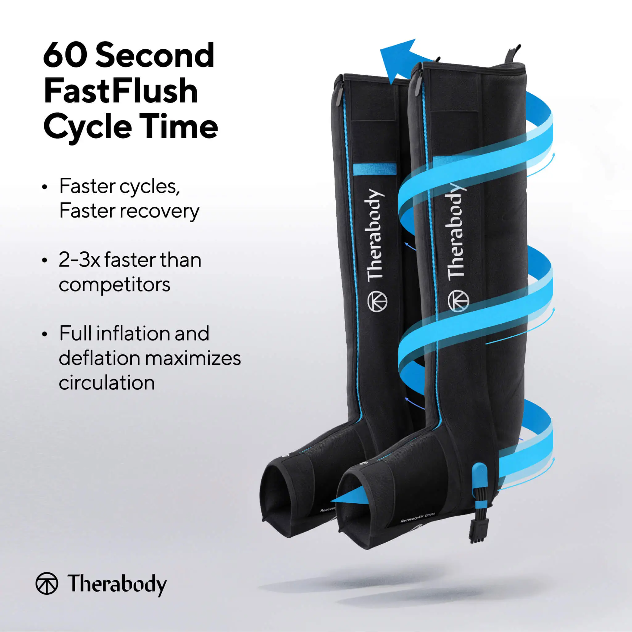 Theragun Therabody Recovery Air Pro Compression Legs 11 Theragun Therabody Recovery Air Pro Compression Legs - Image 9