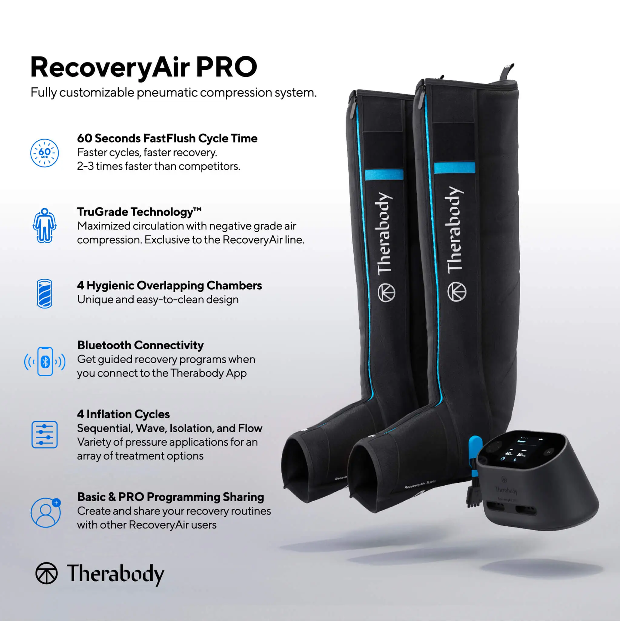 Theragun Therabody Recovery Air Pro Compression Legs 9 Theragun Therabody Recovery Air Pro Compression Legs - Image 7
