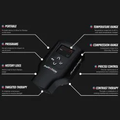 ProMOTION EV1 Physiotherapy And Recovery Device -All Wedges Shop promotion ev1 2