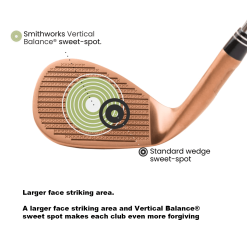 Smithworks Laser Milled XSpin Golf Wedge Satin -All Wedges Shop smithworks tech 22028229