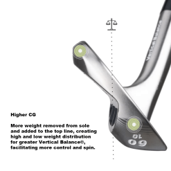 Smithworks Laser Milled XSpin Golf Wedge Satin -All Wedges Shop smithworks tech 52028229
