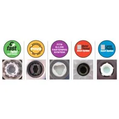 Softspikes Pulsar Replacement Golf Shoe Cleats - PINS Thread -All Wedges Shop spikes thread explanation2028329