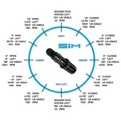 TaylorMade SIM MAX Golf Driver -All Wedges Shop taylormade SIM MAX driver 72028129