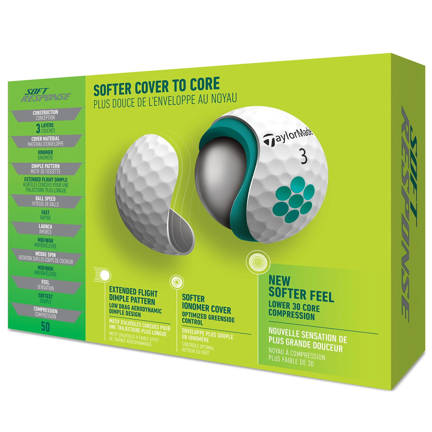 TaylorMade Soft Response Golf Balls 9 TaylorMade Soft Response Golf Balls - Image 7